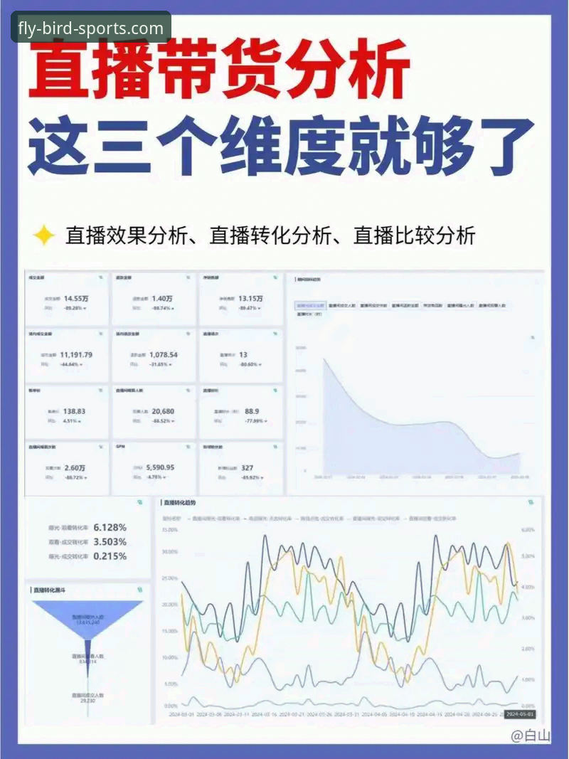 资深用户实测：小鸟体育直播平台对比分析与使用心得